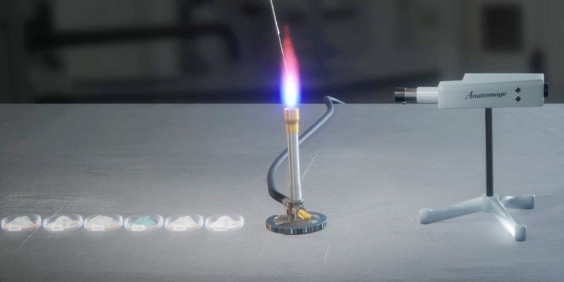 Flame spectroscopy observing the unique colors and wavelengths of light emitted by burning metals.